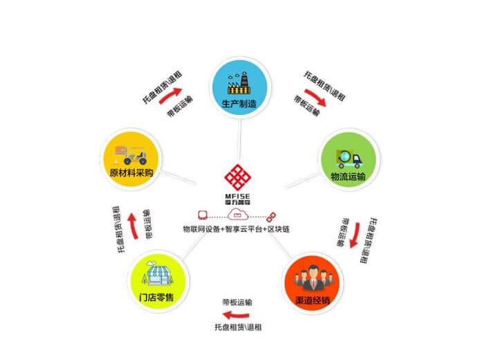 出口木箱免熏蒸木箱价格多少