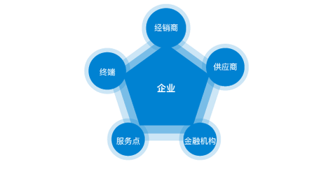 天然木托需要熏蒸吗有毒吗安全吗知乎推荐
