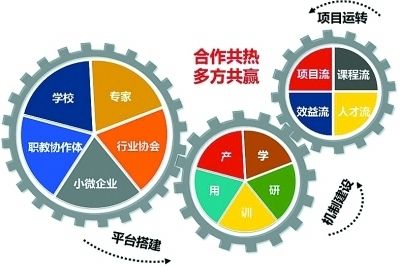 五金店购销合同明细表