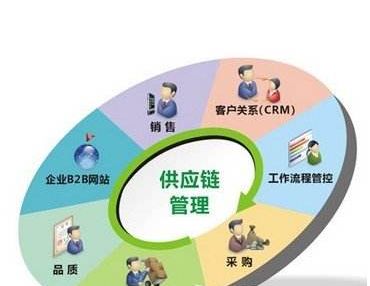 天然木托需要熏蒸吗有毒吗安全吗知乎视频